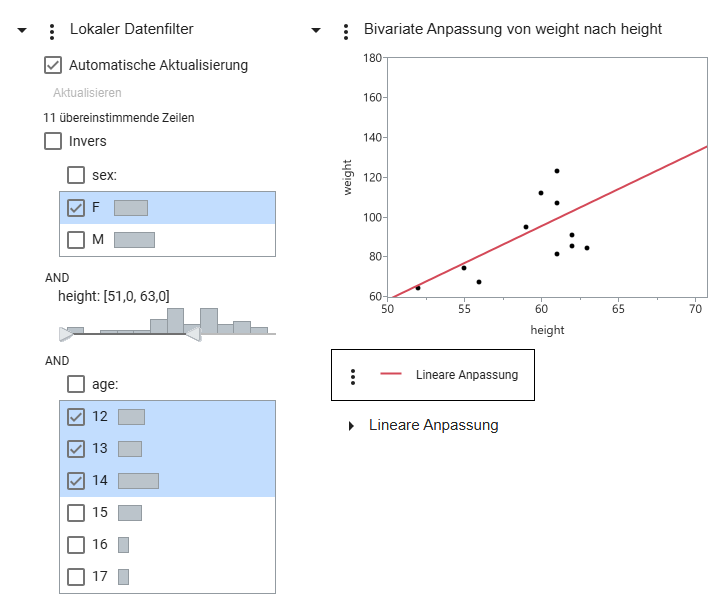 Filter Data in Graphs Filter Data in Graphs