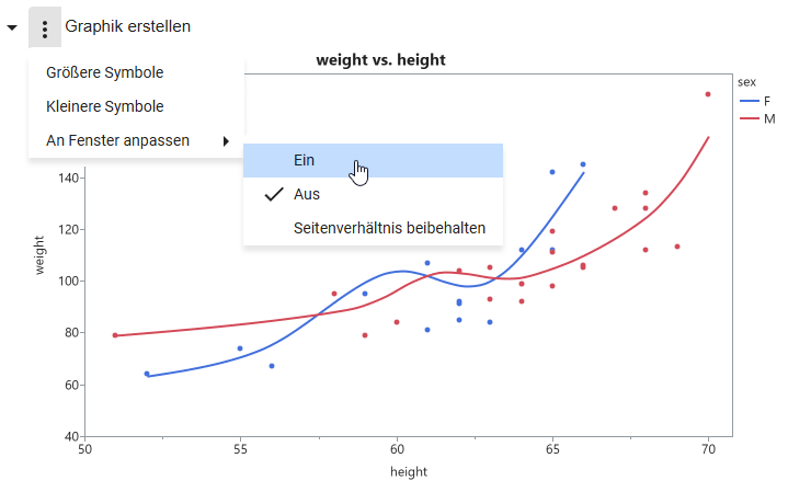 Fit a Graph to the Window