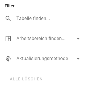 Filters to Find Unused Data Posts