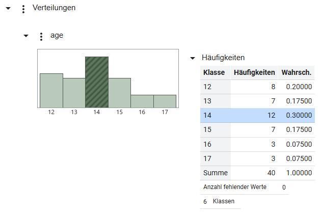 Select Data in a Graph to Highlight it in a Report