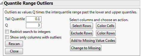 Quantile Range Outliers Window
