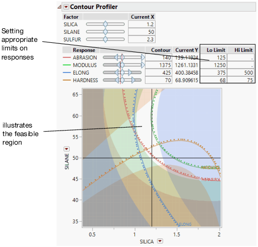 Settings for Contour Shading