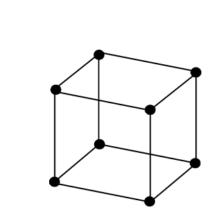 Full Factorial Design for Three Two-Level Factors