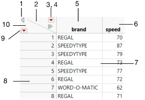 Interacting with the Data Grid