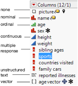 Modeling Type Icons in the Columns Panel