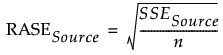 Equation shown here