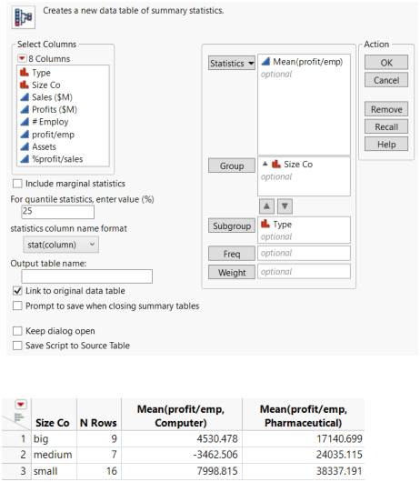 Summary Table for Companies.jmp