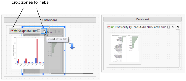 Working with Tabbed Reports in Dashboard Edit Mode