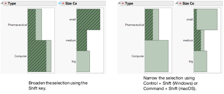 Selecting Data in Multiple Histograms