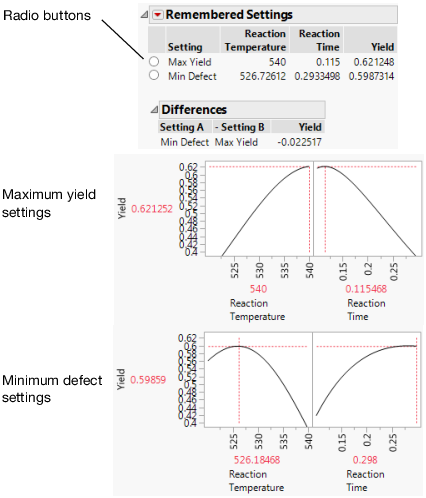 Settings Comparison