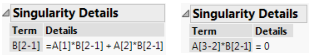 Singularity Details for Nominal Fits (Left) and Ordinal Fits (Right)