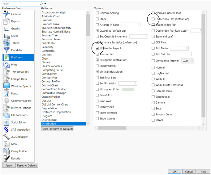 Distribution Preferences