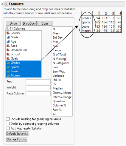 Columns by Categories
