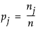 Equation shown here