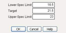 Capability Analysis Window