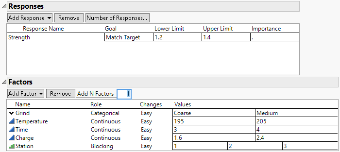 Completed Responses and Factors Outlines