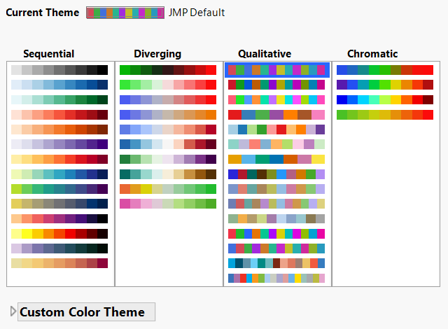 Categorical Color Themes Window