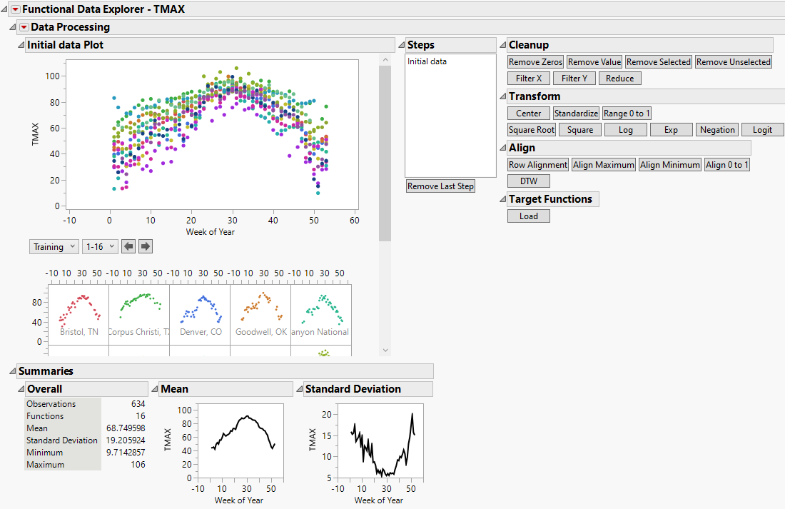 Initial Functional Data Explorer Report