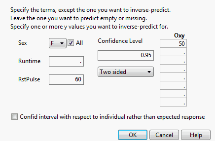 Inverse Prediction Specification for a Multiple Regression Model