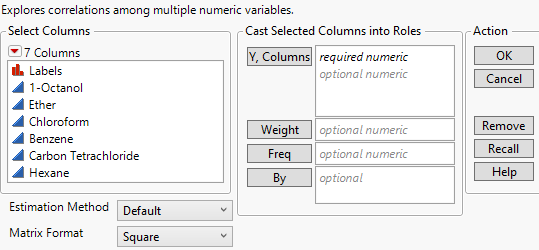 The Multivariate Launch Window
