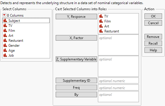 Completed Multiple Correspondence Analysis Launch Window