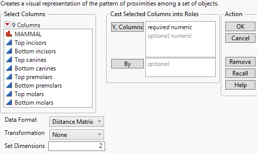Multidimensional Scaling Launch Window