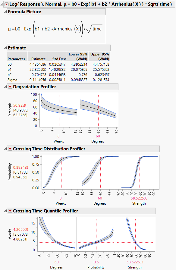Reports within a Model Outline