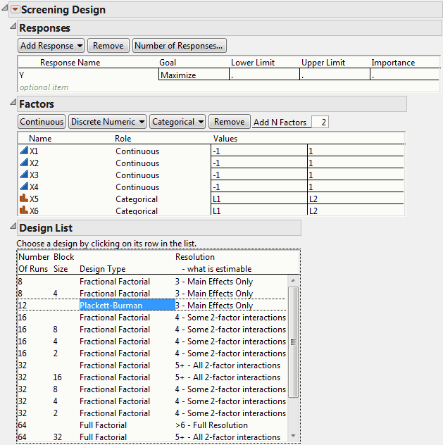 Plackett-Burman Design