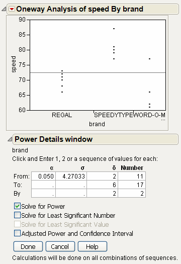 Example of the Power Details Window