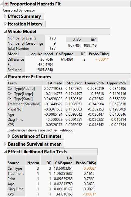 Report Window for Proportional Hazards Model with Multiple Effects and Levels