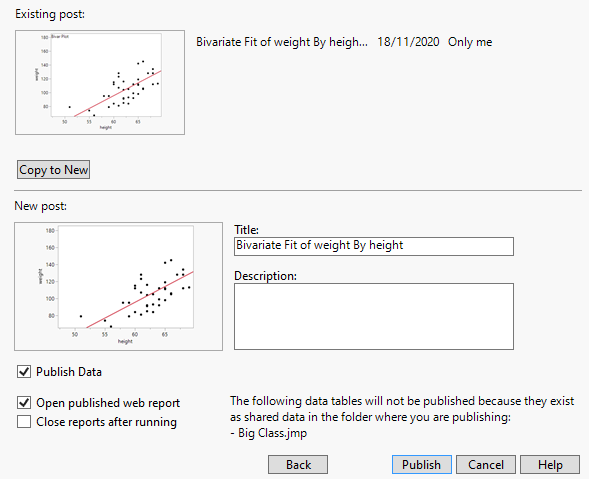 Replace an Existing Post