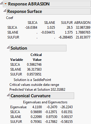 Response Surface Report