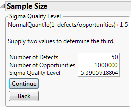 Sigma Quality Level Calculator