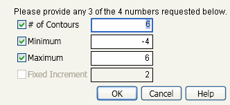 The Contour Specification Window