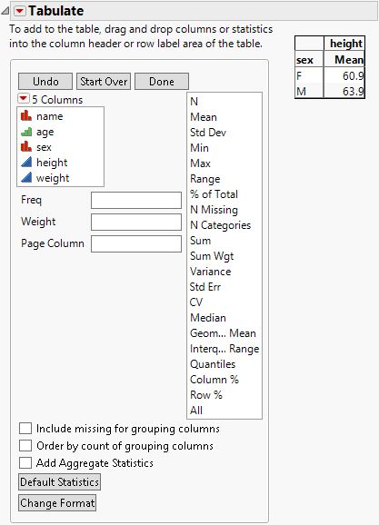 Mean Statistic Added