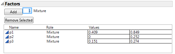 Factors and Factor Constraints for the Plasticizer Experiment