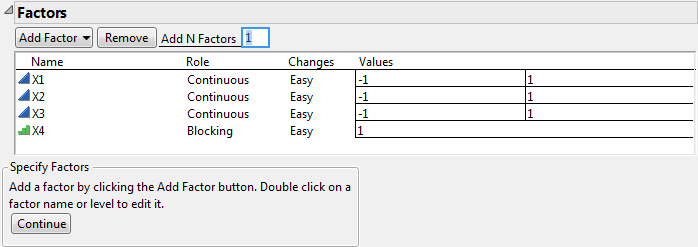 Factors Outline Showing One Block for X4