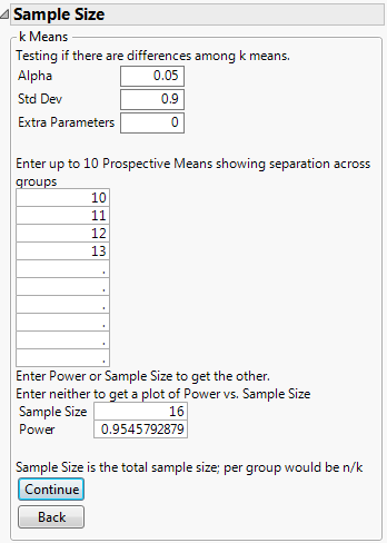 Prospective Power for 4 Means