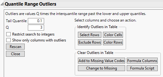 Quantile Range Outliers Window