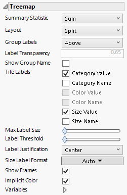 Treemap Options