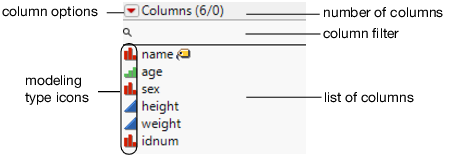 Example of a Columns Panel