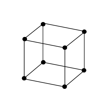 Full Factorial Design for Three Two-Level Factors