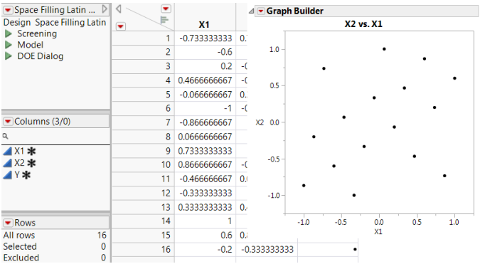 Two-factor Latin Hypercube Design