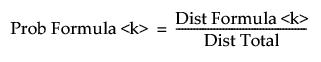 Equation shown here