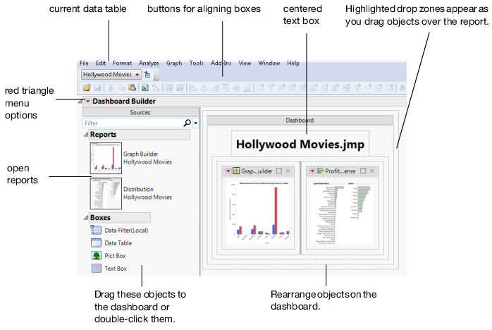 The Dashboard Builder Window