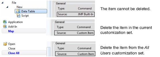 Examples of Customization Sources