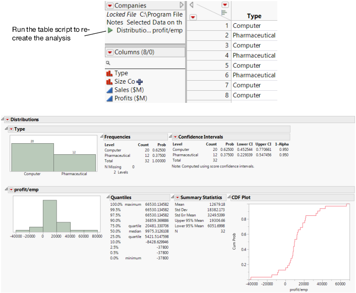 Running the Distribution Script