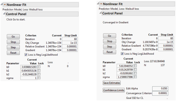Nonlinear Model with Custom Loss Function