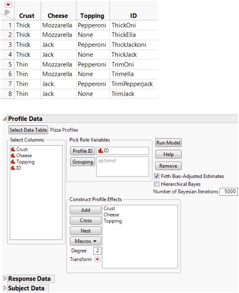 Profile Data Table and Completed Profile Data Outline