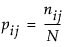 Equation shown here